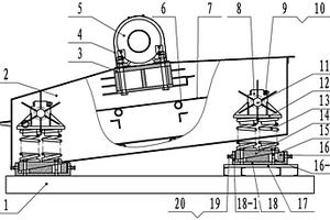 采礦機(jī)用傳動(dòng)裝置