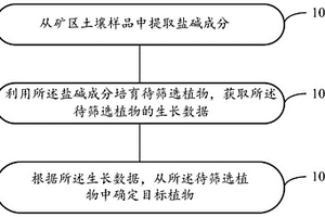 采用對人體健康有益的木材和礦物質(zhì)制成的彩色高密度板