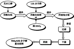 露天礦山爆破開(kāi)采用打孔裝置