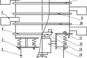 基于數(shù)據(jù)仿真的井下進料口大塊礦石處理施工方法