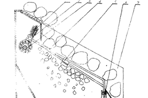 深部開(kāi)采礦井復(fù)合動(dòng)力災(zāi)害動(dòng)力效應(yīng)模擬實(shí)驗(yàn)方法