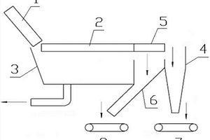 無(wú)機(jī)鈣鈦礦材料的力學(xué)性能檢測(cè)裝置