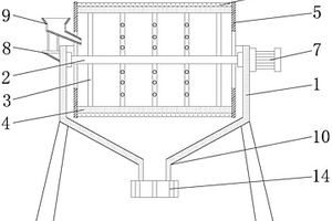 礦采散狀物料給料機