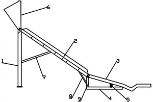 礦用千斤頂生產(chǎn)用拋光床粉塵環(huán)保收集系統(tǒng)