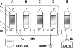 煤礦斜巷用凸凹間阻裝置