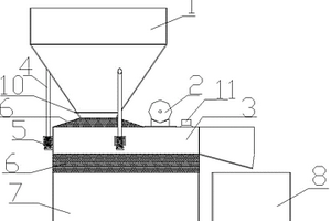 涉及建材領(lǐng)域的礦石加工用球磨機(jī)