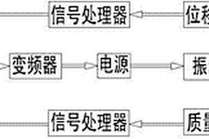 基于采礦用可自動清理的鉆機