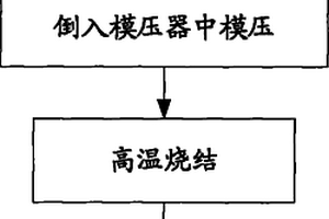 礦用轉(zhuǎn)載機的急停裝置