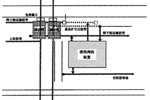 水鎂石復(fù)合吸水劑及其制備方法