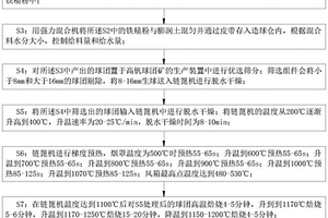 洗煤作業(yè)用的離心裝置