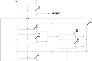 液壓螺旋式船艙清底機(jī)