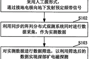 基于汽車零部件自動化加工的生產(chǎn)工藝