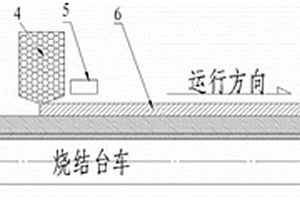 超早強(qiáng)微膨脹混凝土