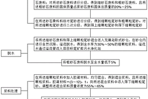 新型噴射吸氣攪拌裝置