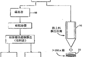 鋼殼沉管用低收縮自密實(shí)混凝土、其制備方法及應(yīng)用