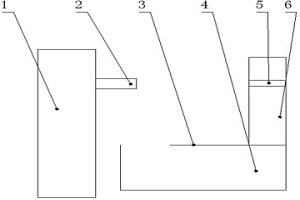 冶金領(lǐng)域中的熔煉爐