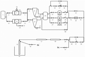 貧化電爐浸沒式噴吹還原系統(tǒng)