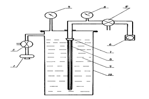 碳化硅基復合陶瓷熱電偶保護管及其生產(chǎn)工藝