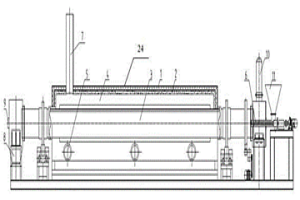 用于含鐵塵泥中有價(jià)金屬綜合回收的外熱式回轉(zhuǎn)窯