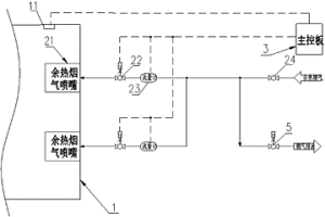 利用工業(yè)余熱進(jìn)行鹽酸廢液噴霧焙燒系統(tǒng)及控制方法