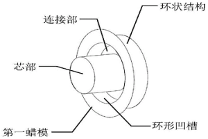 用于型殼對(duì)接的對(duì)接蠟?zāi)?、熔模精密鑄造方法及其應(yīng)用