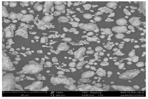 水霧化硼鐵合金粉末及其制備方法