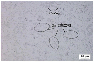 Zn-C系鋅合金及制備方法和應(yīng)用