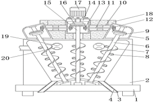 防止原料熔煉不均的冶金機(jī)械用冶金器具