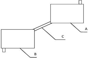 實(shí)驗(yàn)用鋼渣陶粒焙燒裝置系統(tǒng)