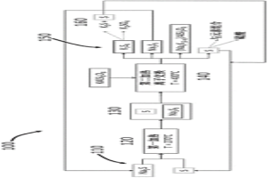 用于金屬處理和提取的硫化物電解質(zhì)