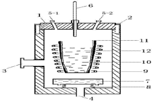 真空-正壓熔煉凝固設(shè)備