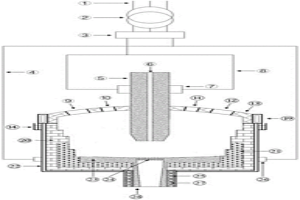 金剛線切割硅粉的連續(xù)熔煉設(shè)備