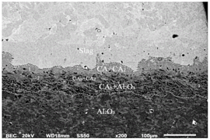 CaO-Al<Sub>2</Sub>O<Sub>3</Sub>系氧化物熔體的自由基測定方法