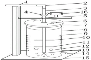 頂吹攪拌反應(yīng)器及攪拌方法