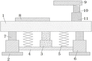 便于調(diào)節(jié)的冶金鑄造用加工平臺(tái)