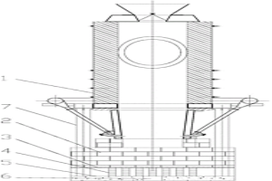 具有底部架空保溫結(jié)構(gòu)的鼓風(fēng)爐