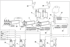 濕法冶金萃取分離系統(tǒng)廢水相流失有機(jī)相在線回收系統(tǒng)