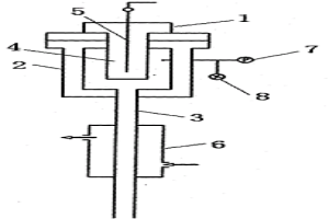 用于高溫高壓實(shí)驗(yàn)的外置壓力平衡式Ag/AgCl參比電極系統(tǒng)