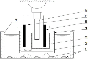 組合增強(qiáng)型超聲波輔助礦漿電解裝置
