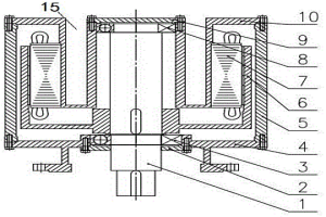 全封閉式外轉(zhuǎn)子永磁電機(jī)直驅(qū)攪拌機(jī)