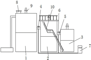 三級礦石浸取罐