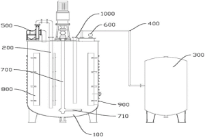 適用于氣體強(qiáng)化浸出的反應(yīng)器
