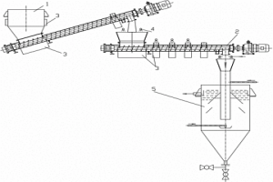 螺旋輸送式真空抽濾洗滌機