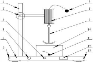 實(shí)驗(yàn)室用攪拌裝置