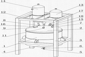 貴金屬密閉溶解反應(yīng)釜