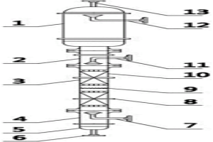 填料塔萃取設(shè)備