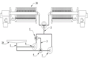 電解錳工藝中的高效壓濾裝置