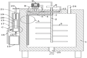 冶金機械用冶煉器具