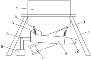 破碎機(jī)用礦石存放倉