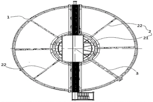 濃密機(jī)溢流結(jié)構(gòu)及濃密機(jī)